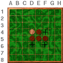 Placing a disc (2): White can play F4, F6 or D6